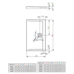 Піддон Argos D 120x80