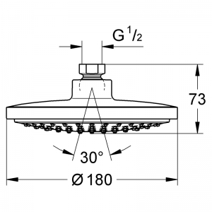 Душевая система Grohtherm 1000
