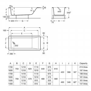 Ванна Easy 170x70 з ніжками