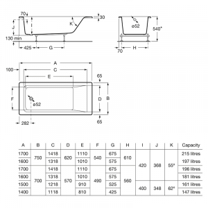 Ванна Easy 140x70 c ніжками