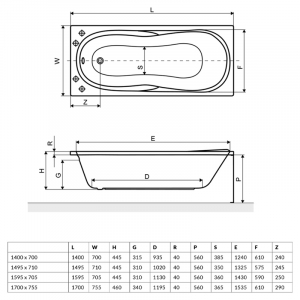 Ванна Sekwana 150x70 c ніжками