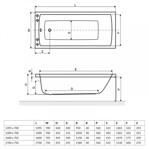 Ванна Aquaria 170x75 c ножками