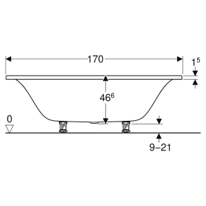 Ванна Tawa 170x75 Slim Rim Duo з ніжками