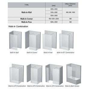 Душова стінка Walk-In Wall-120 Transparent + чорний