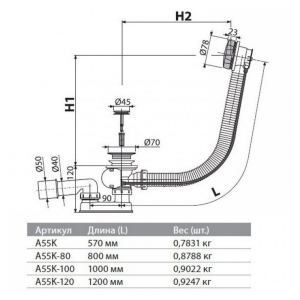 Сифон для ванни