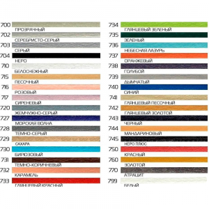 Затирка Kerapoxy Design (R2T/RG) №700/3