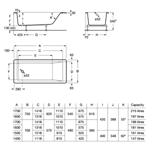 Ванна Easy 160x70 з ніжками