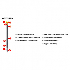 Шланг-подводка Taq 200 мм, В-В 1/2