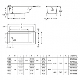 Ванна Easy 170x70 з ніжками