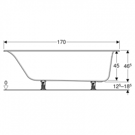 Ванна Soana 170x75 Slim rim с ножками