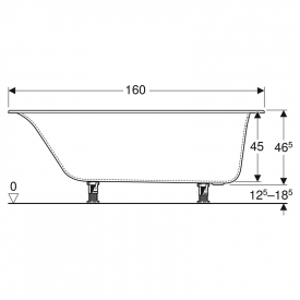 Ванна Soana 160x70 Slim Rim з ніжками