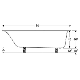 Ванна Soana 180x80 Slim rim з ніжками