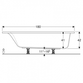Ванна Selnova Square 180x80 с ножками