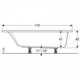 Ванна Selnova Square 170x75 с ножками
