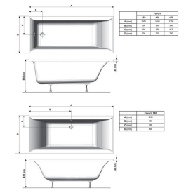 Ванна Favorit 160x70