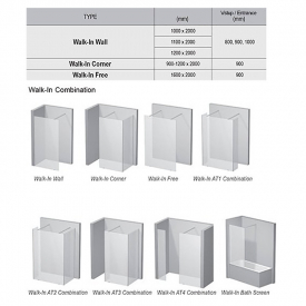 Душова стінка Walk-In Wall-110 Transparent + чорний