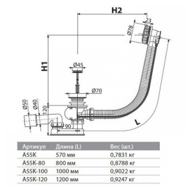 Сифон для ванни