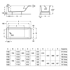 Ванна Easy 160x70 з ніжками